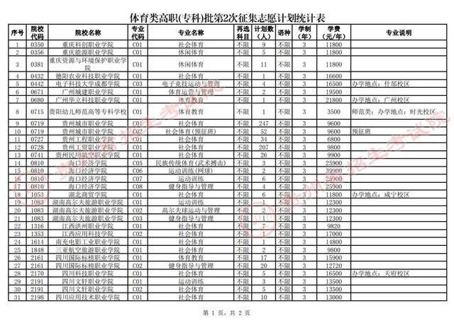 🌸新浪电影【澳门王中王100%期期中】_中国体育代表团旗手冯雨：展现中国健儿自信向上的体育精神