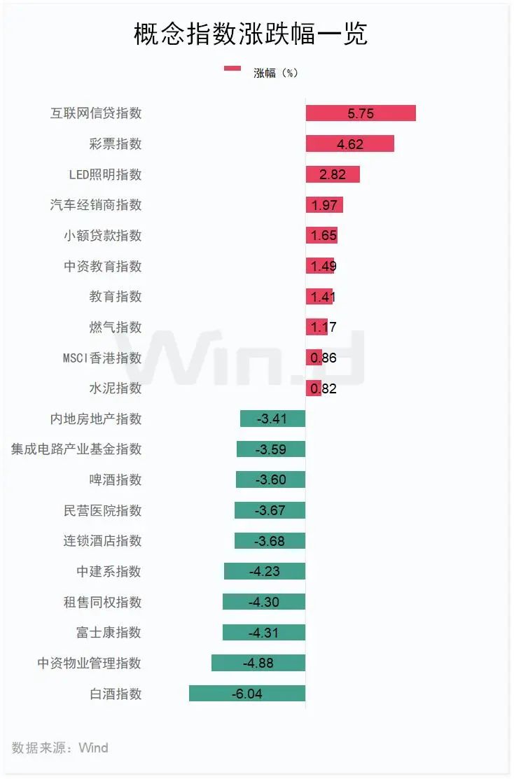 南向资金，大举买入